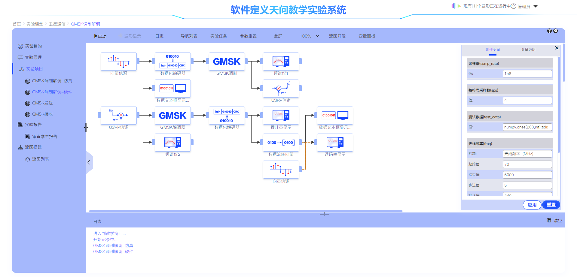《卫星通信》实验课程 图片 4