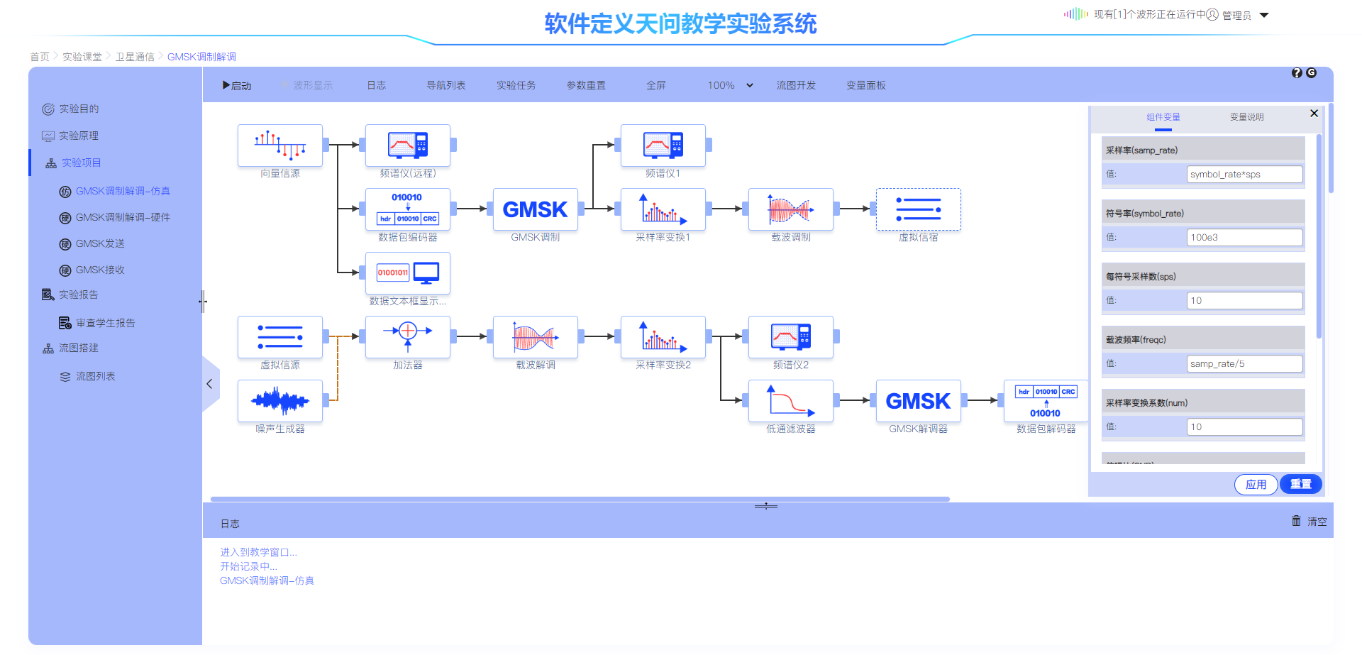 《卫星通信》实验课程 图片 3