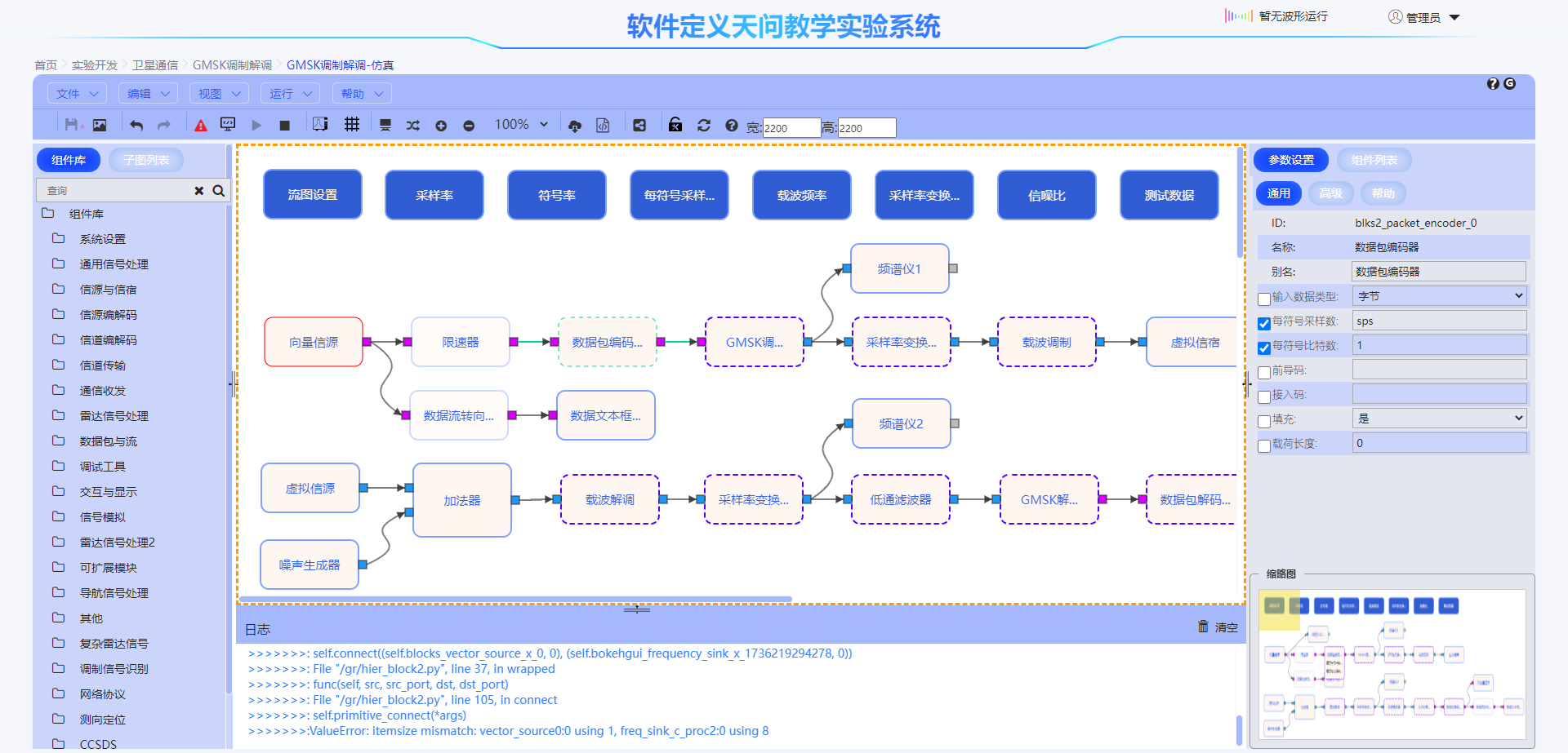 《卫星通信》实验课程 图片 5