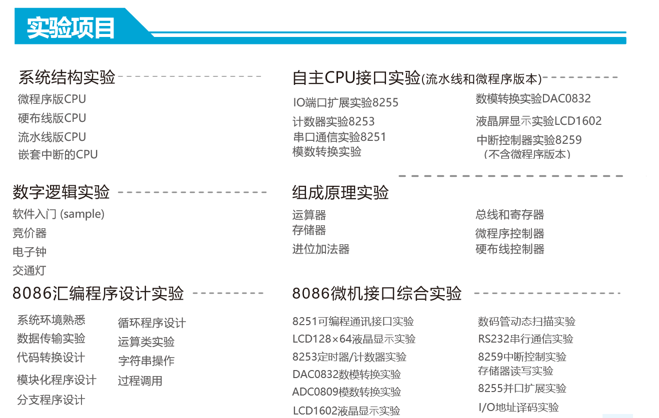 计算机硬件课程综合实验平台 图片 4
