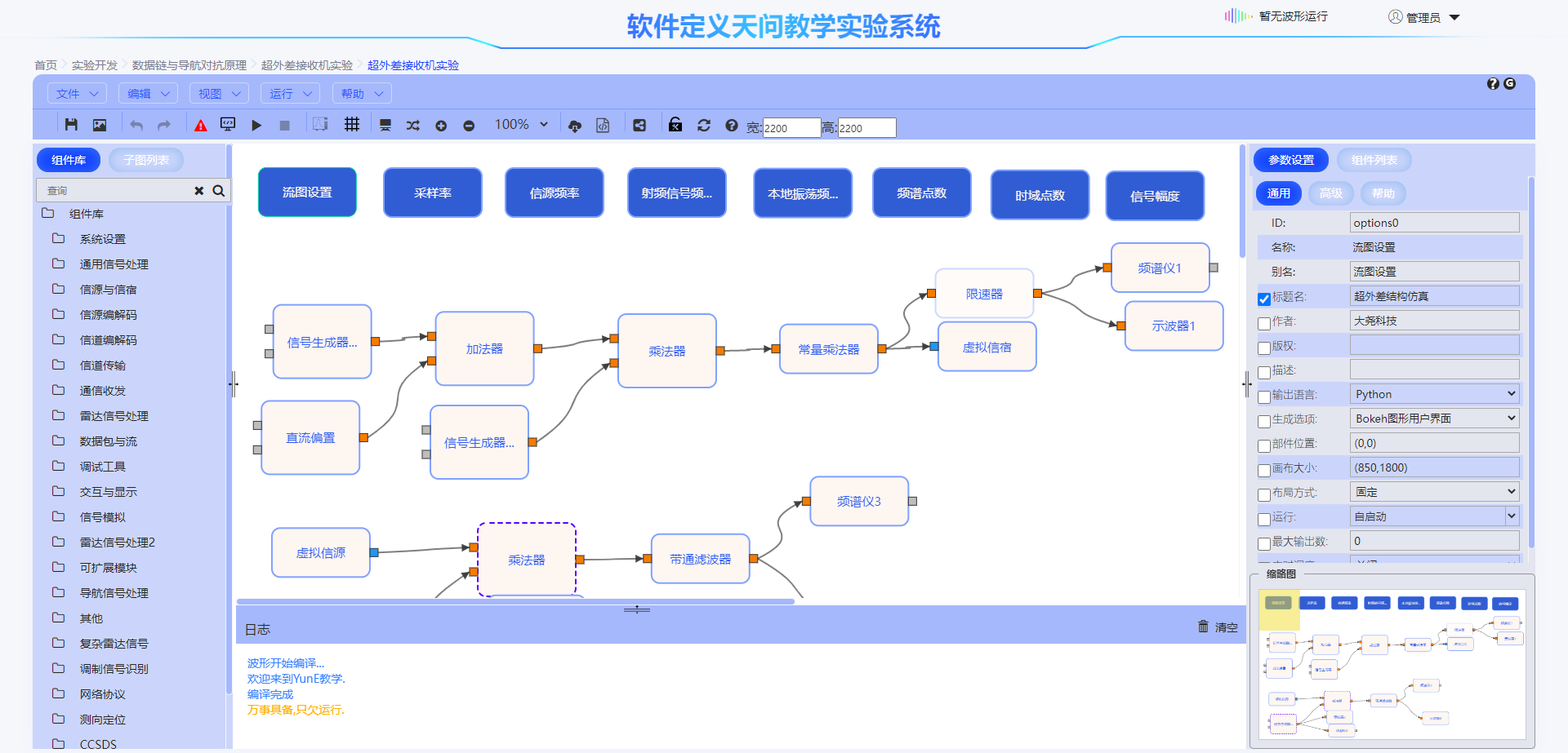《数据链系统与技术》实验课程 图片 4