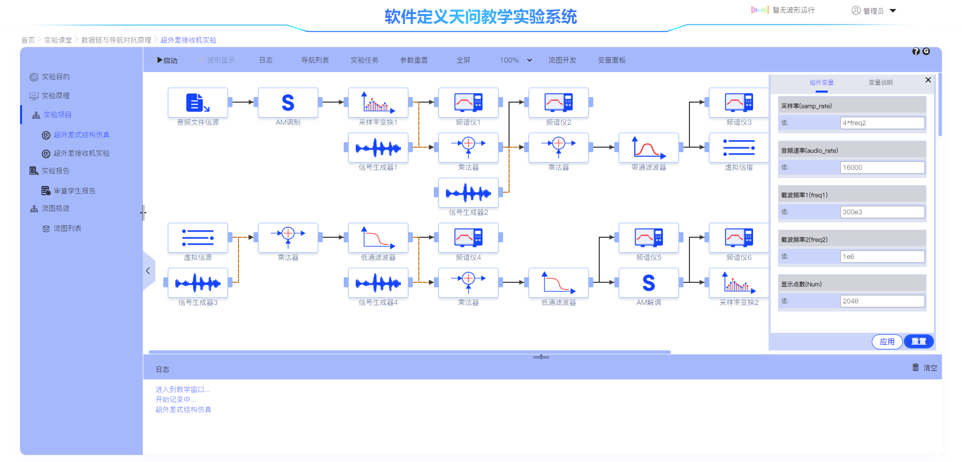 《数据链系统与技术》实验课程 图片 3