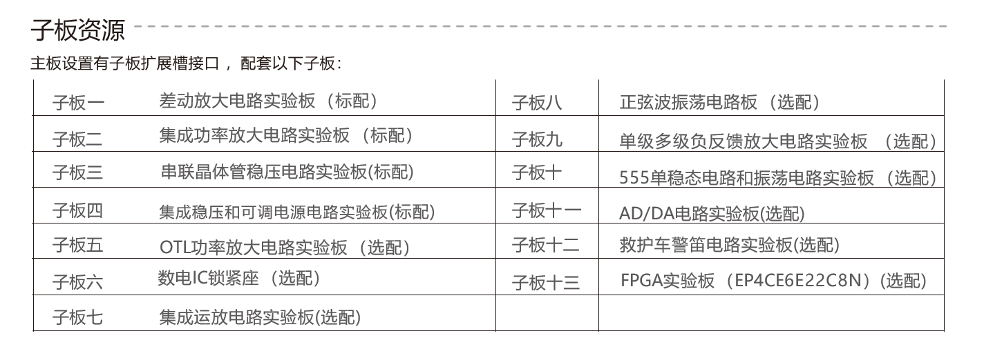 数模电综合实验平台C型 图片 4