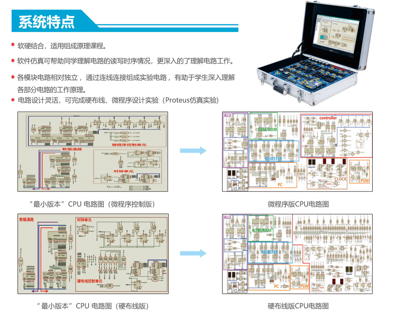 计算机组成原理实验系统 图片 4