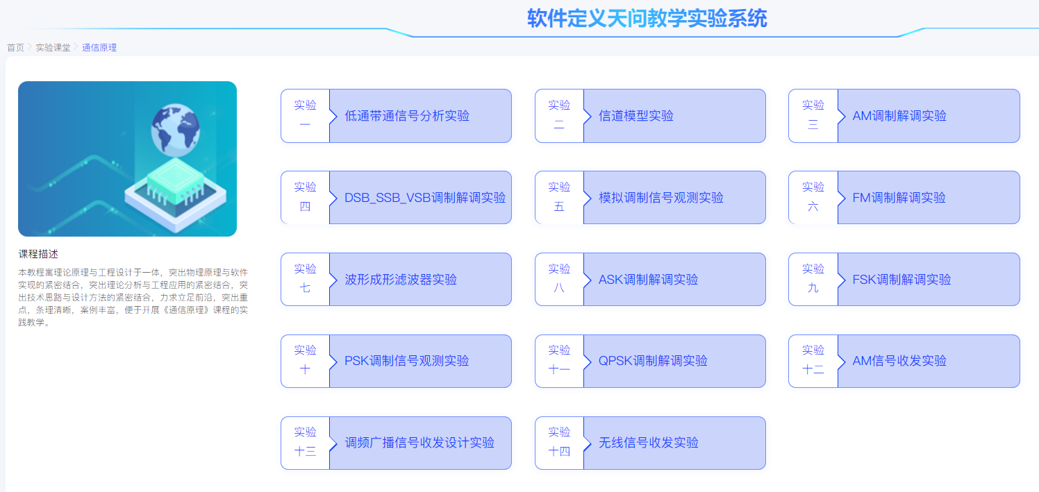 《通信原理》实验课程 图片 2