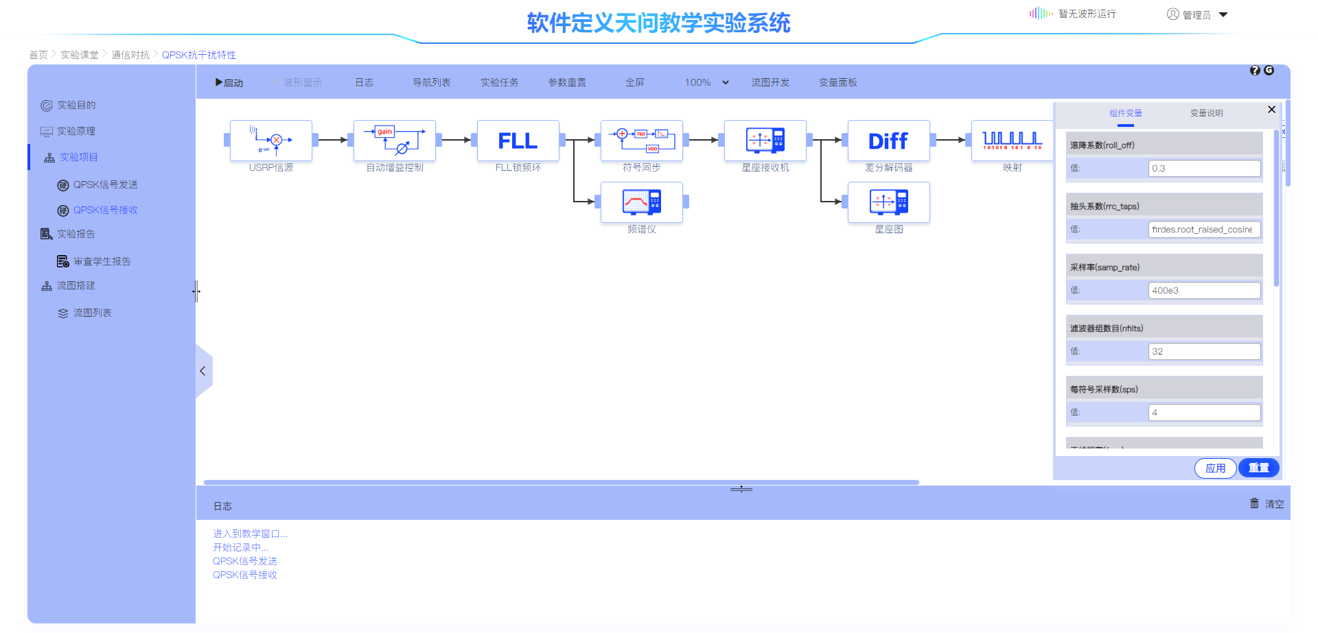 《电子对抗》实验课程 图片 4