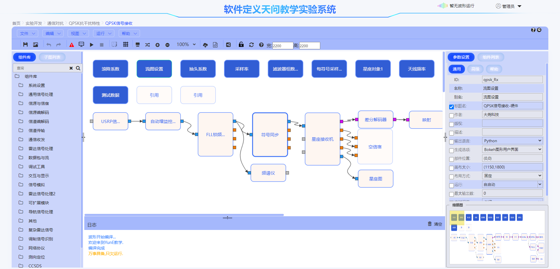 《通信对抗》实验课程 图片 5