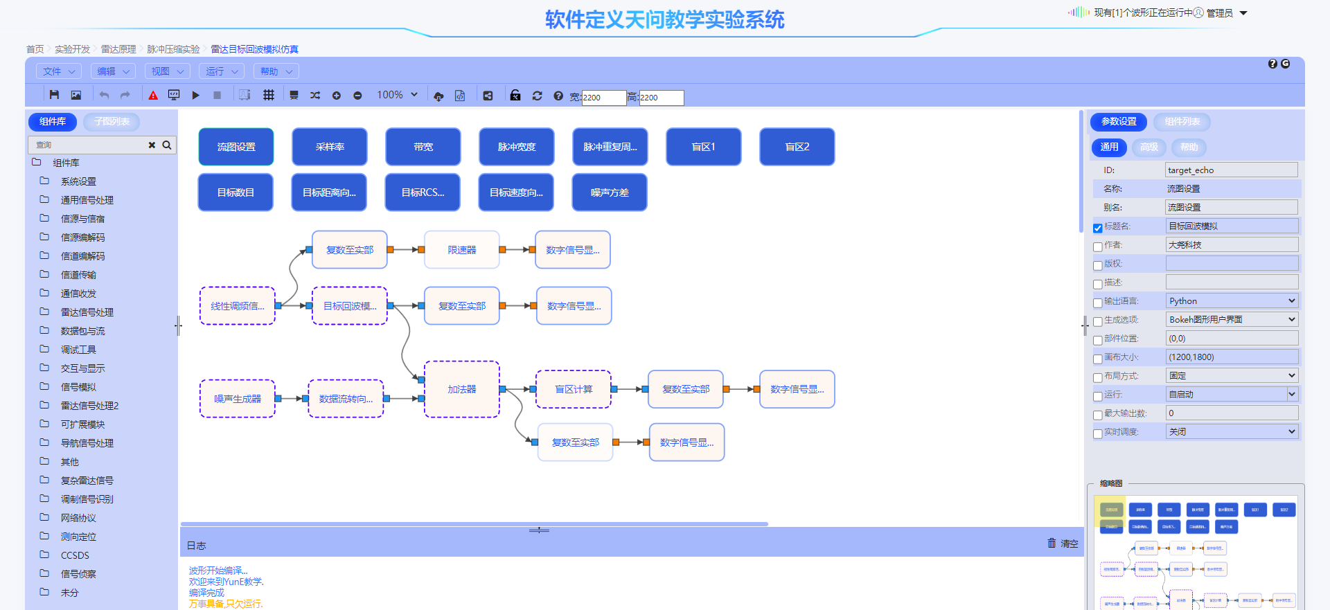 《雷达原理》实验课程 图片 5