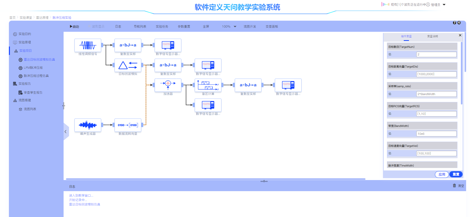 《雷达原理》实验课程 图片 3