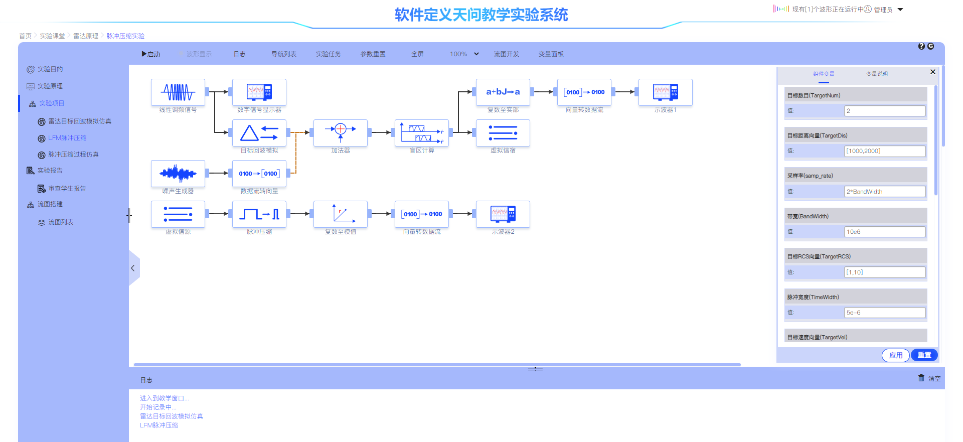 《雷达原理》实验课程 图片 4