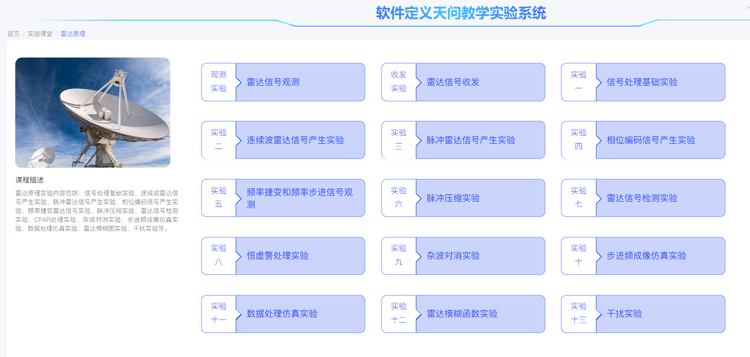 《雷达原理》实验课程 图片 2