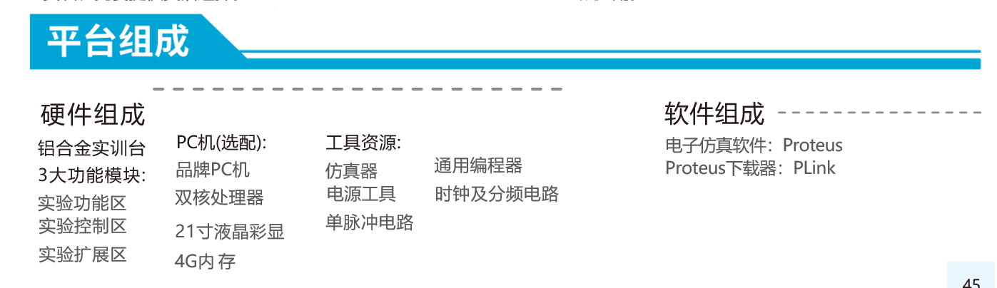 微控制器仿真实验实训台 图片 3