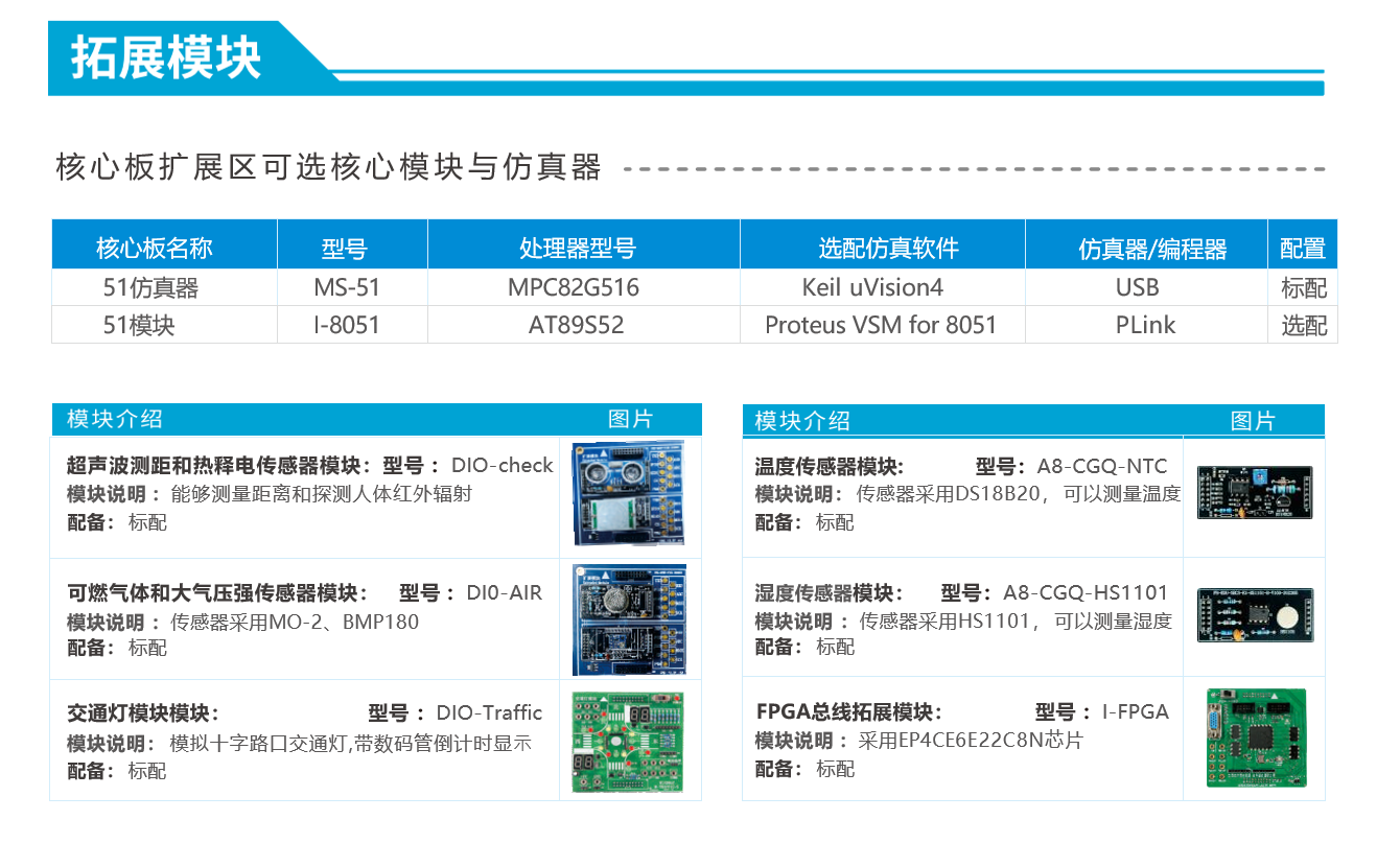 单片机实验箱（F2型） 图片 4