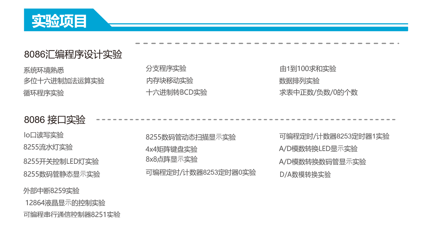 微机原理与接口技术口袋实验套件 图片 4