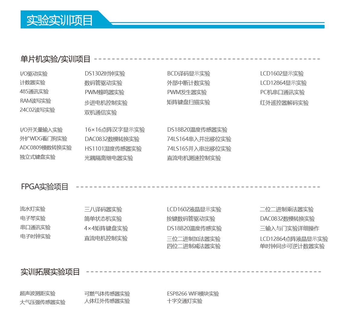 单片机实验箱（F2型） 图片 5