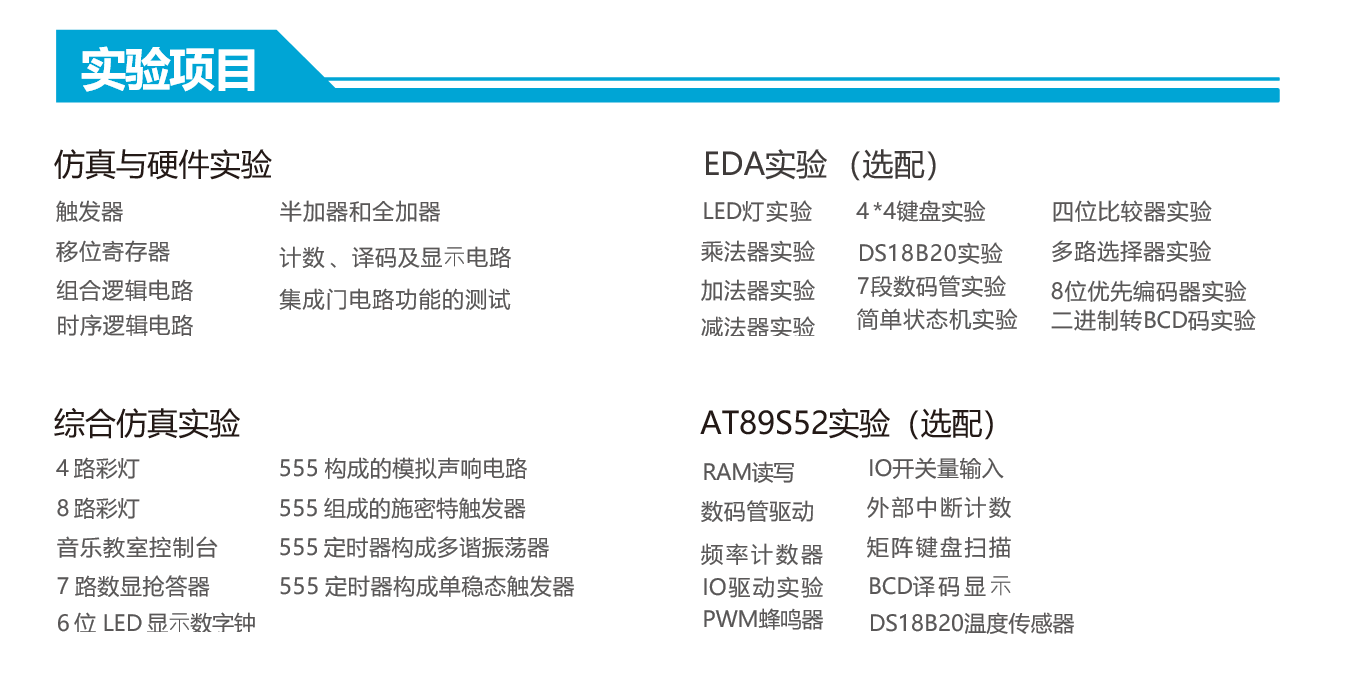 数字逻辑与数字系统实验箱 图片 4