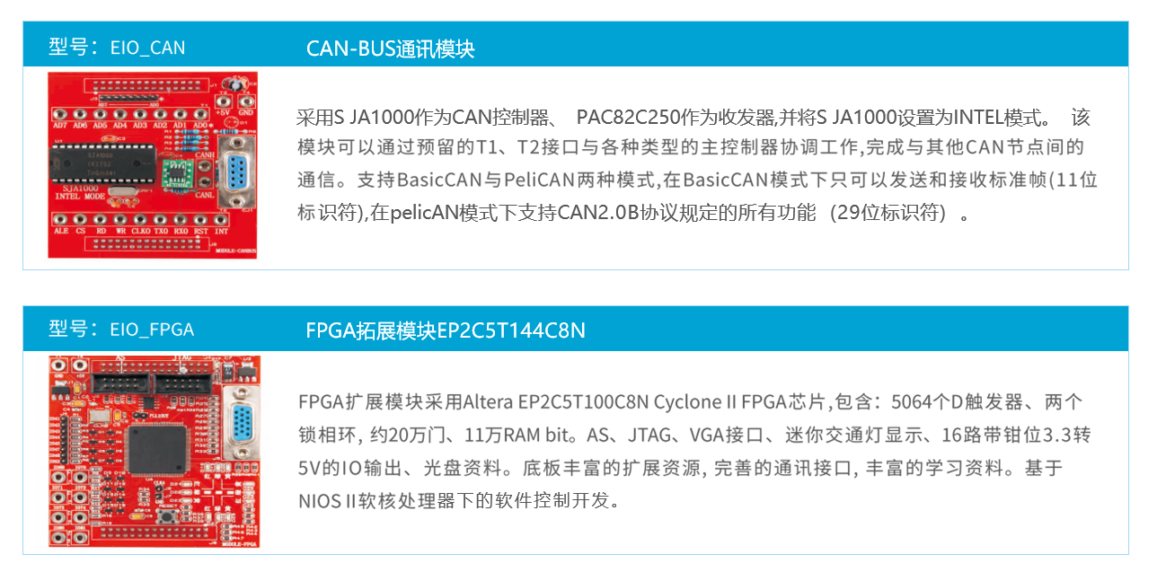 单片机实验箱 （E型） 图片 5